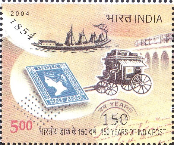 150 Years of India Post