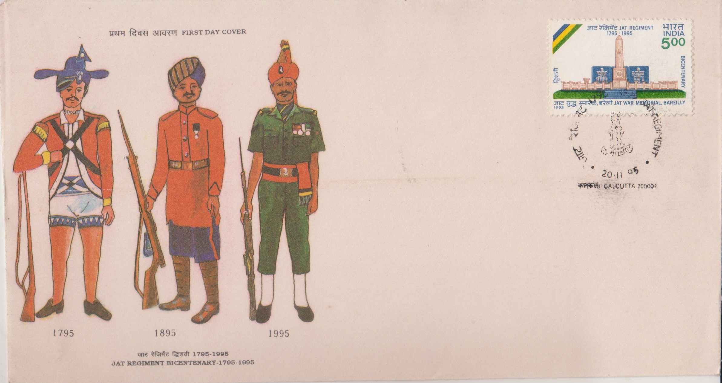 Uniforms of Jat Regiment over time