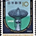 Pakistan Archaeological Series 1963