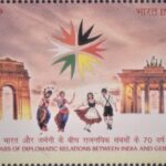 Germany–India relations